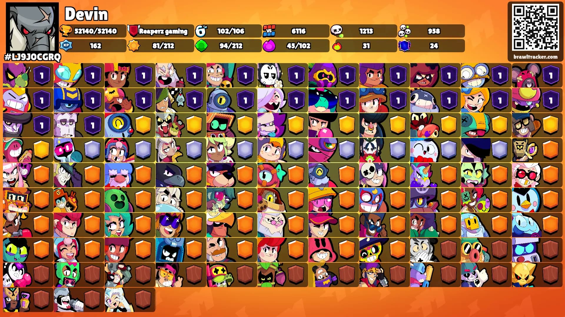 Devin's Ranks
