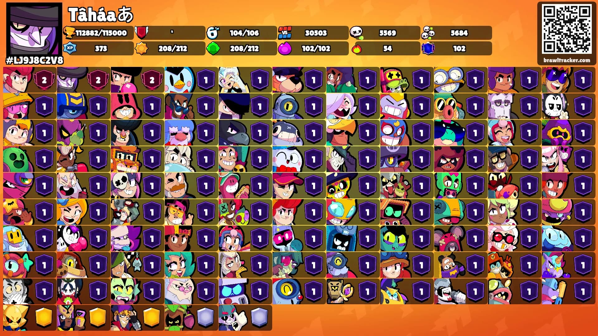 Tâháaあ's Ranks