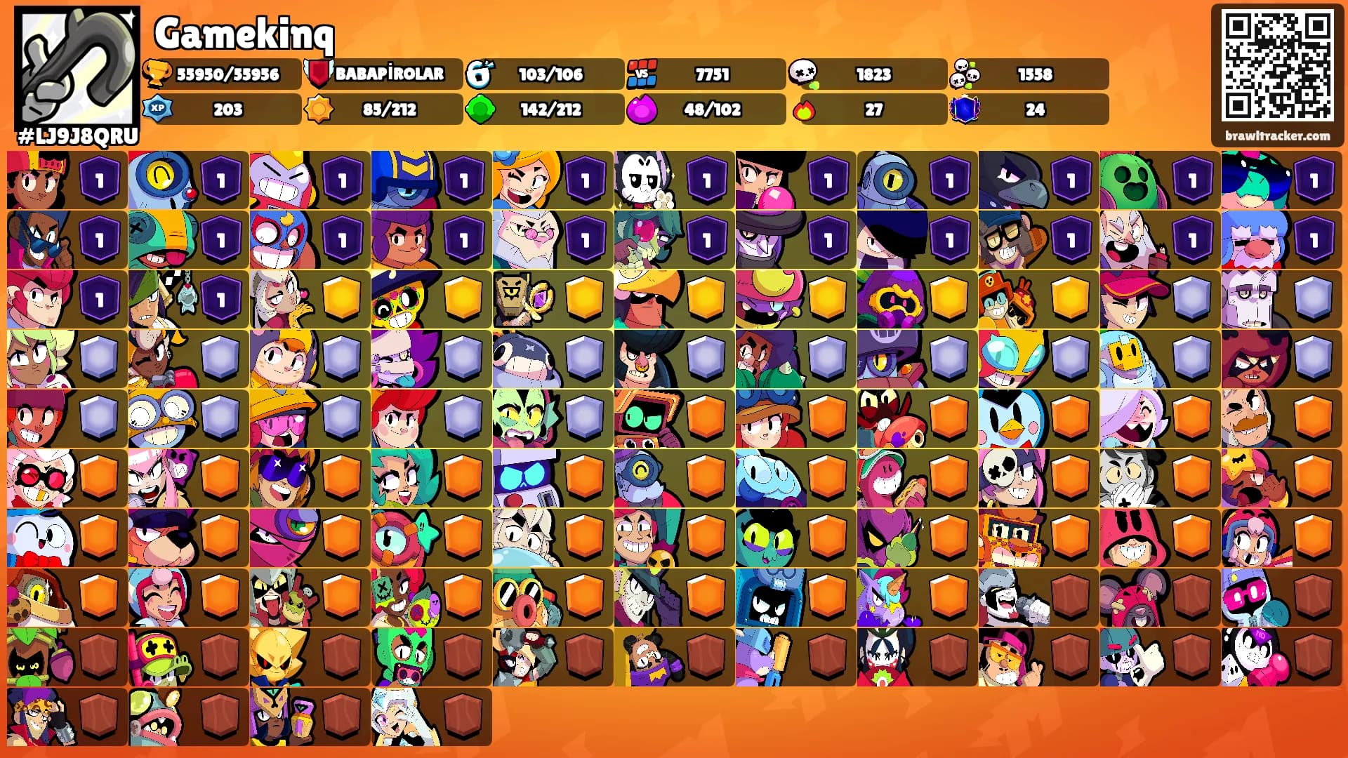 Gamekinq's Ranks