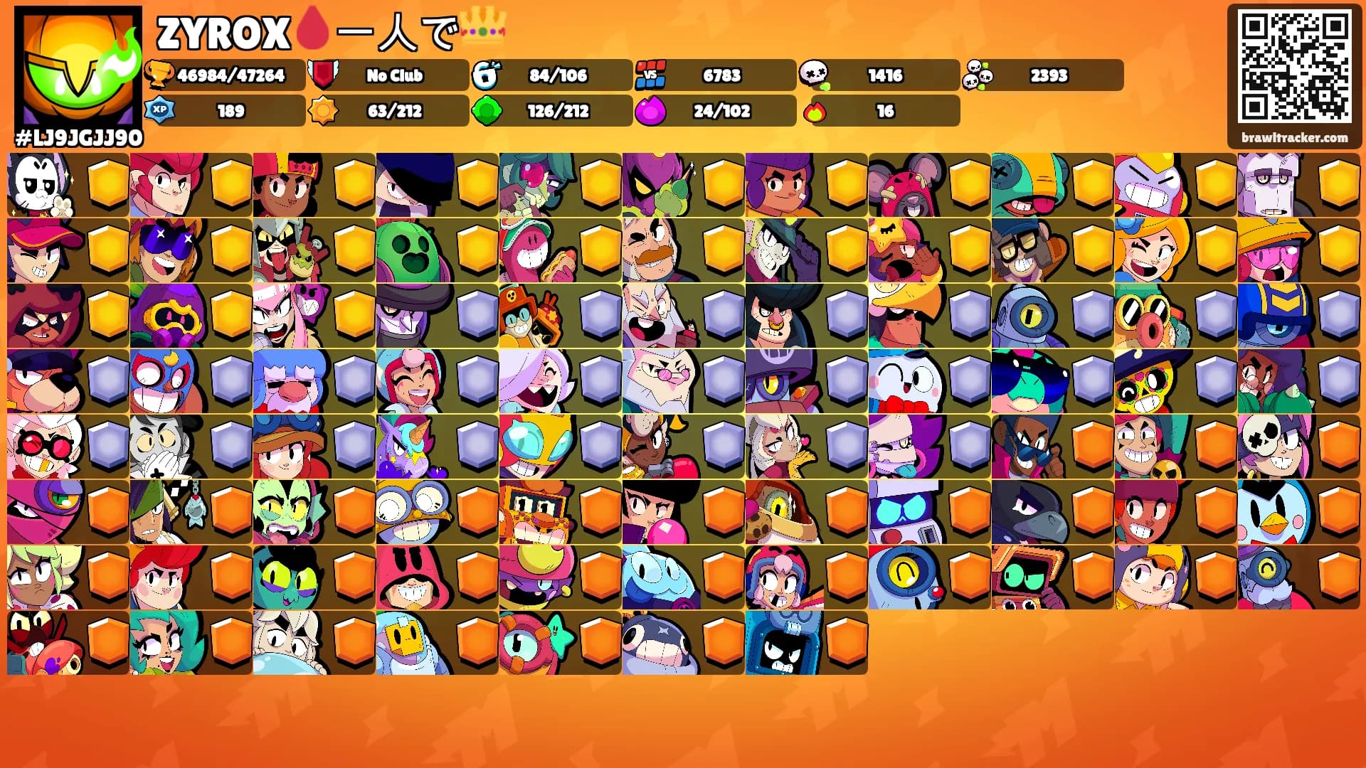 ZYROX🩸一人で👑's Ranks