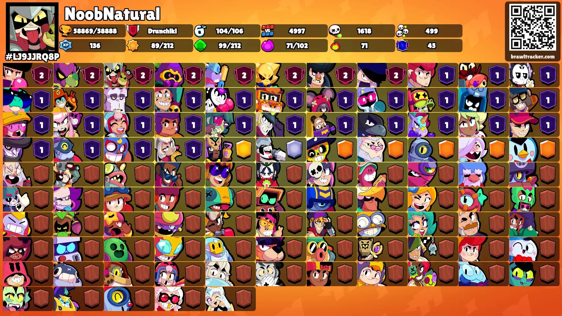 NoobNatural's Ranks