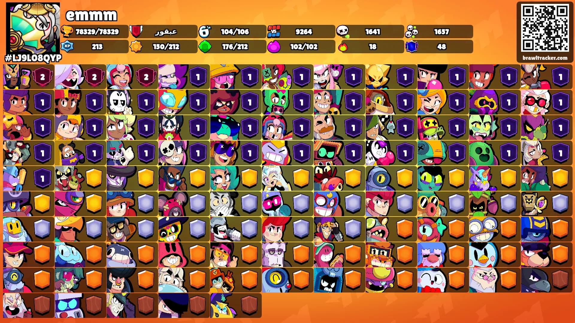 emmm's Ranks