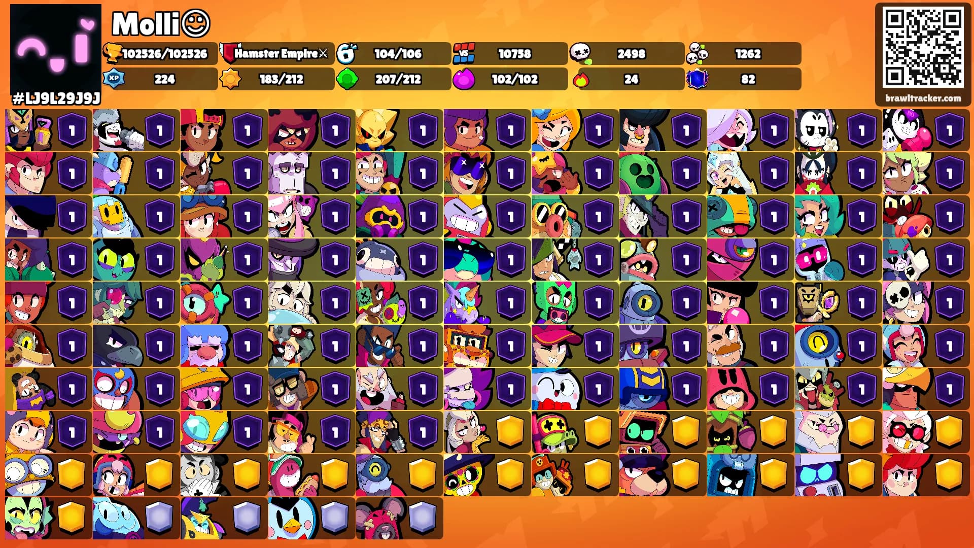 Molli☺'s Ranks