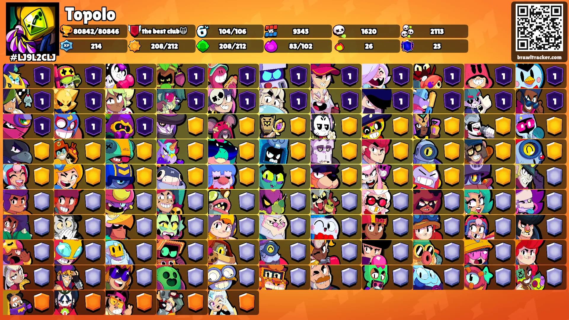 Topolo's Ranks