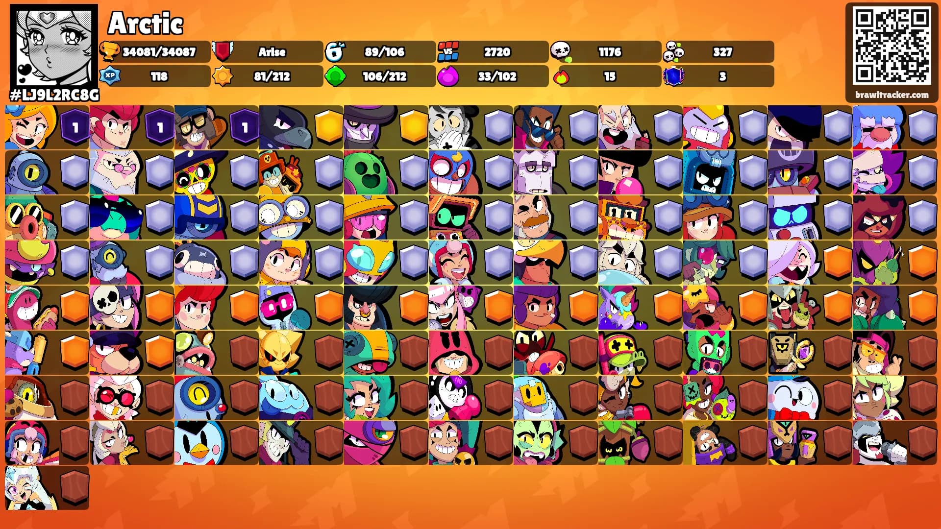 Arctic's Ranks