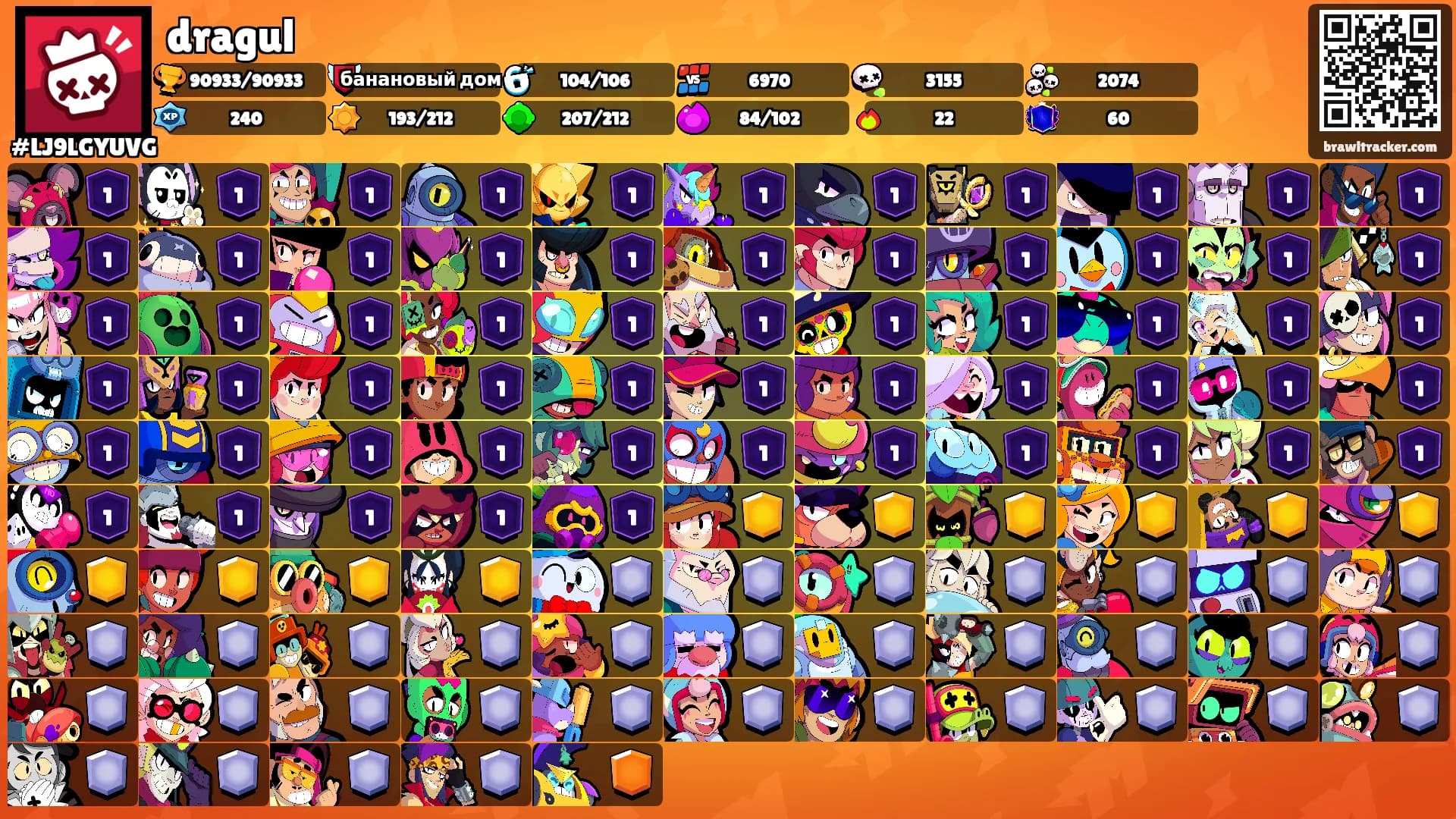 dragul's Ranks