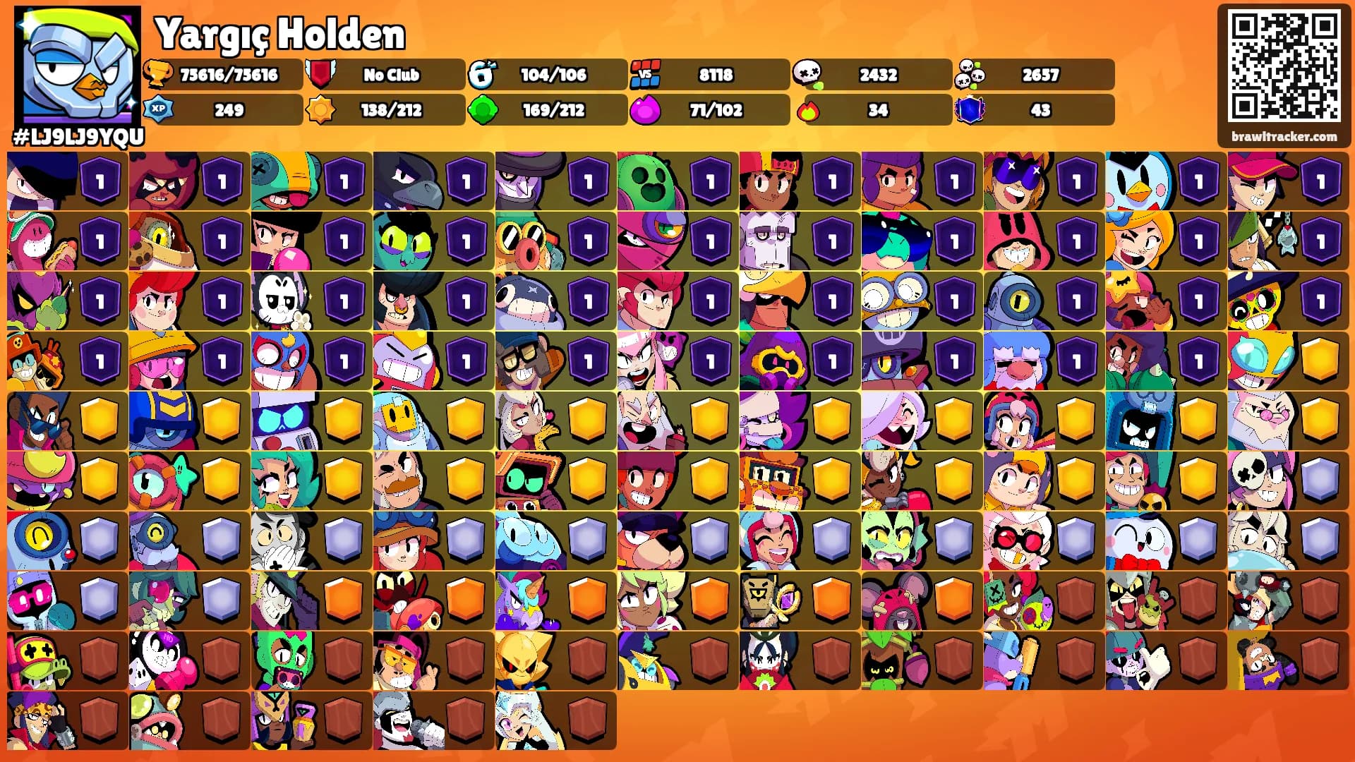 Yargıç Holden's Ranks