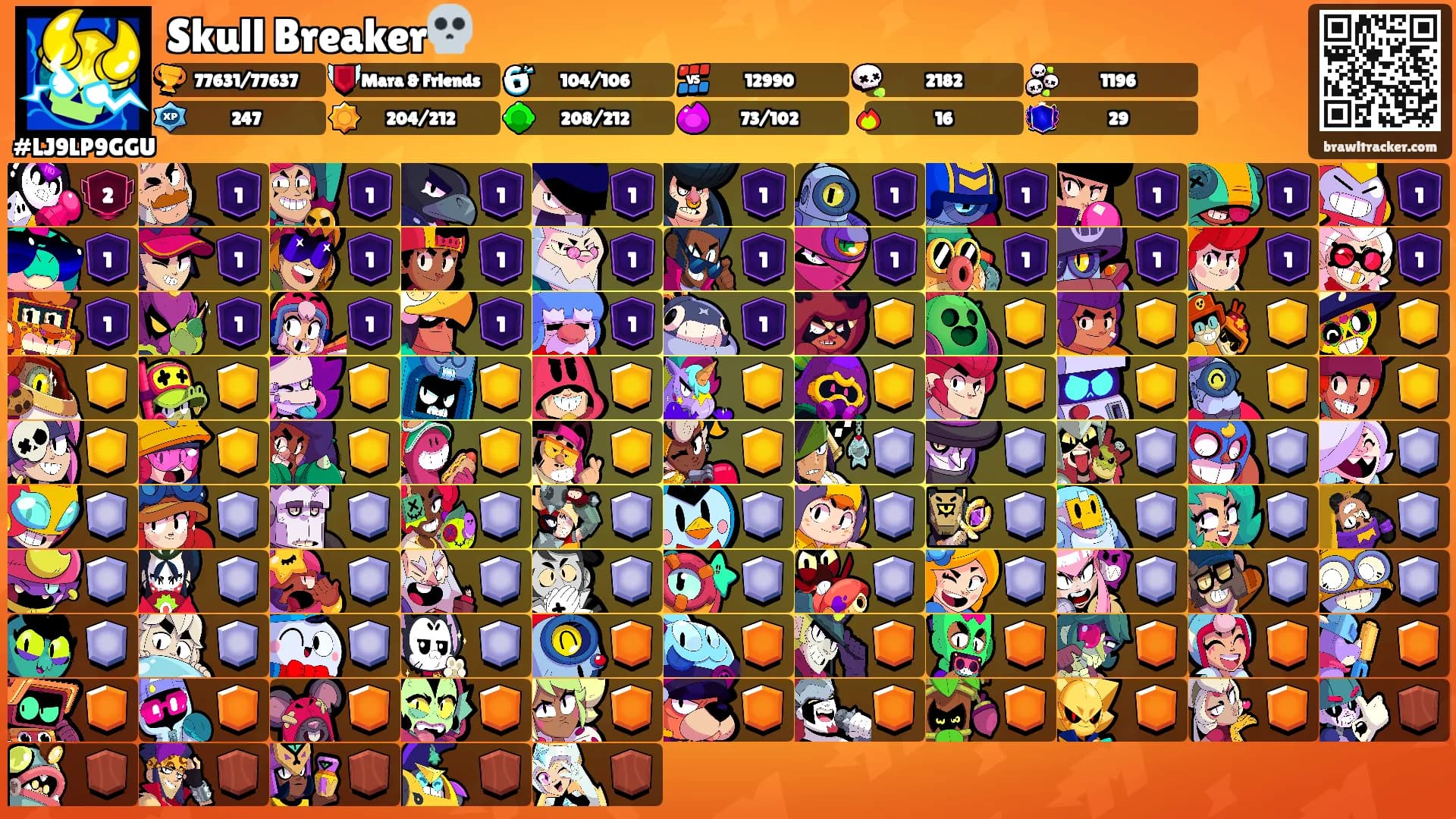 Skull Breaker💀's Ranks
