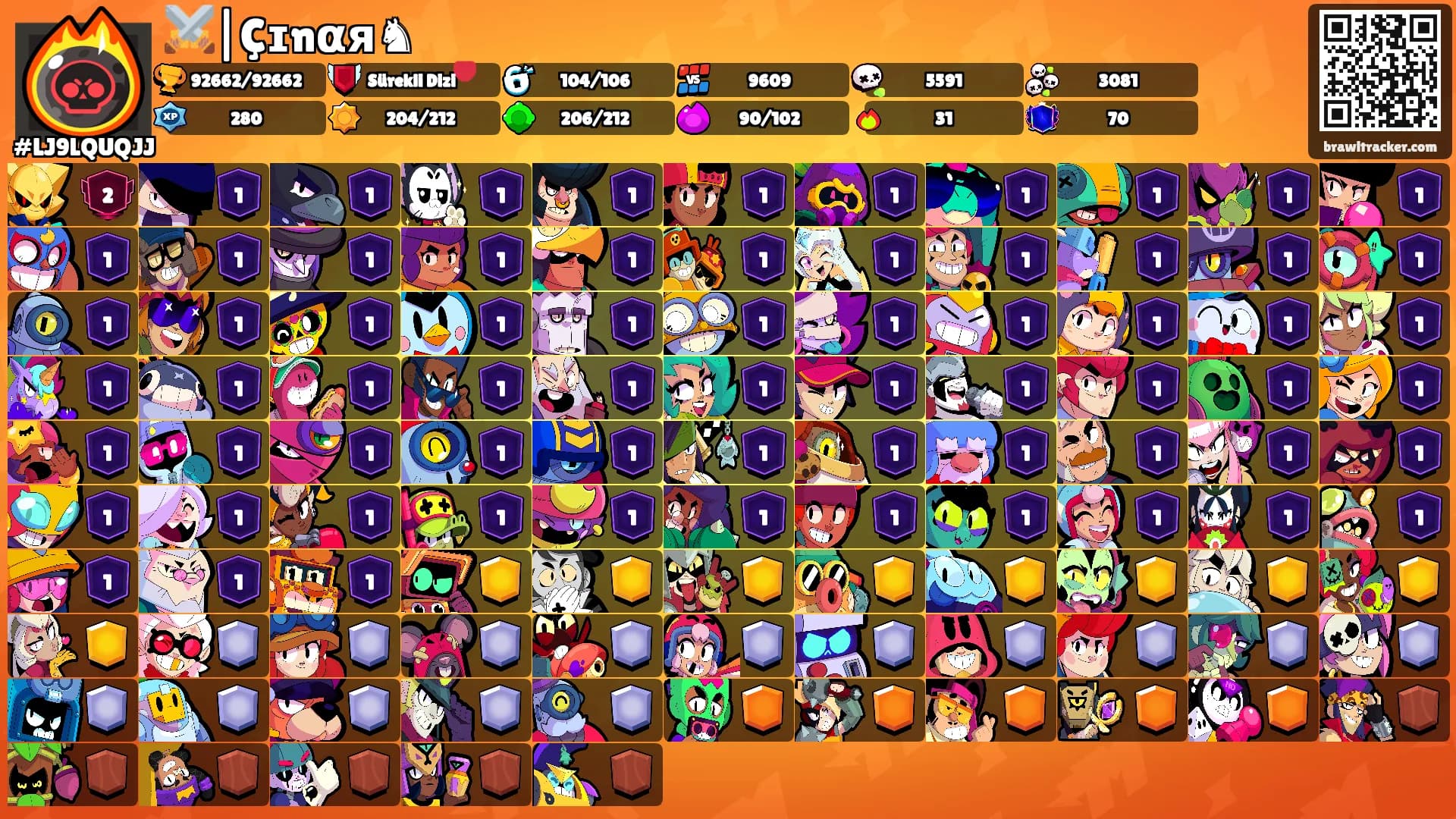 ⚔️|Çɪnαя♞'s Ranks
