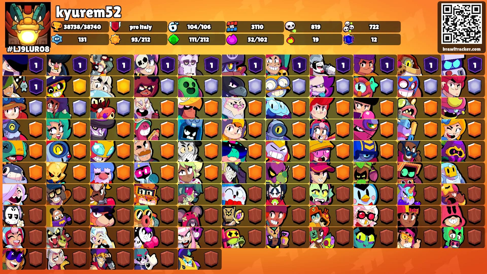 kyurem52's Ranks