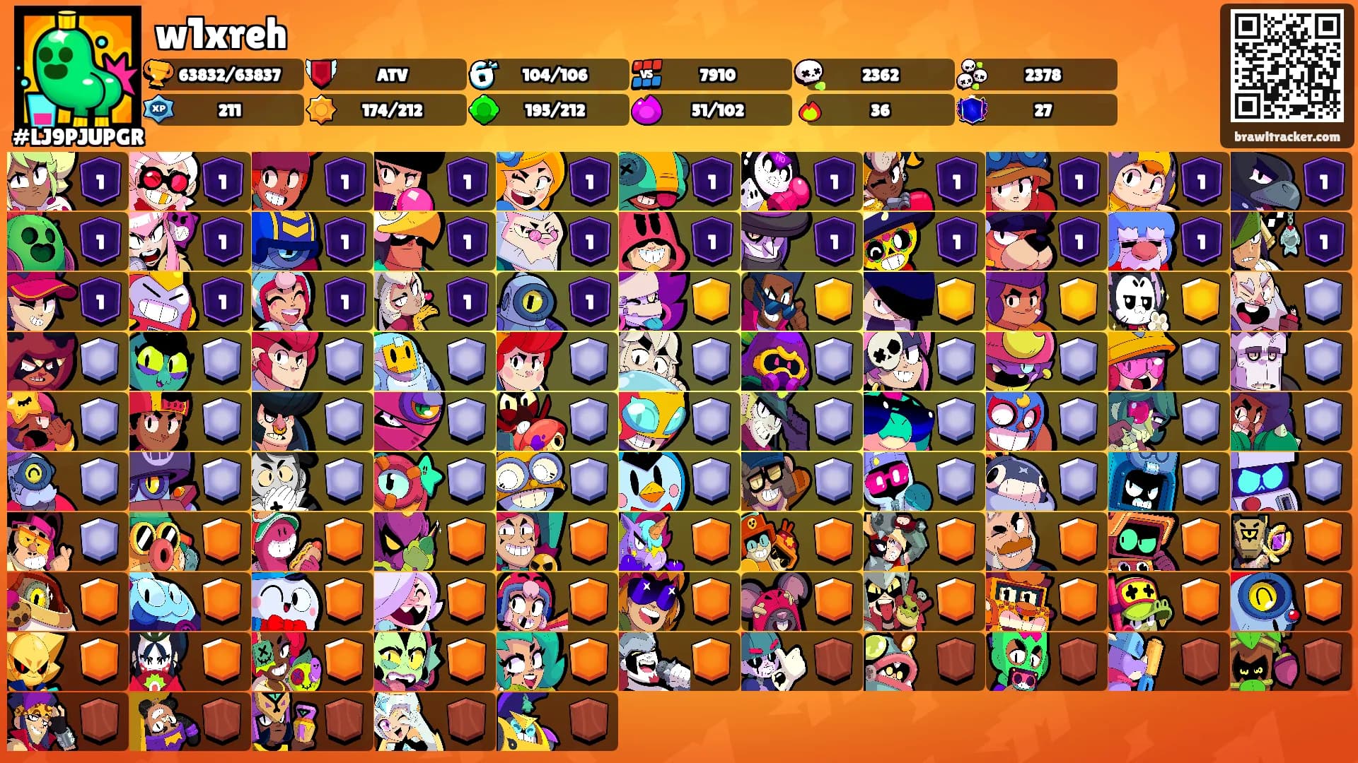 w1xreh's Ranks