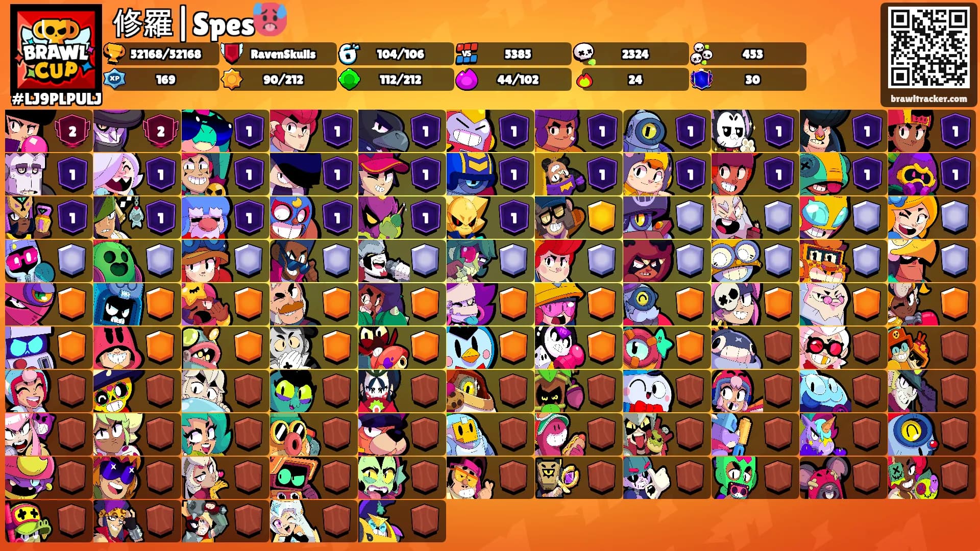 修羅|Spes🥵❤‍🔥's Ranks