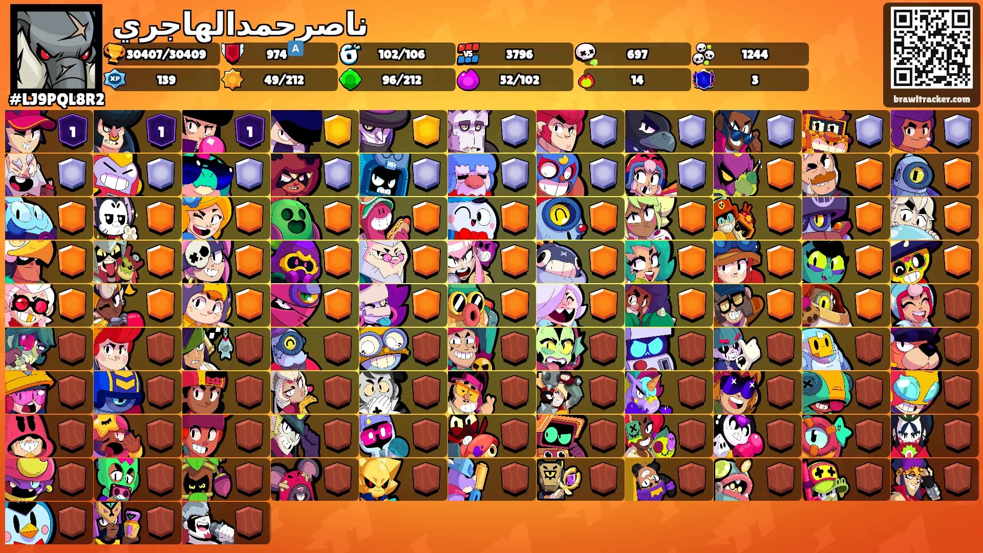 ناصرحمدالهاجري's Ranks