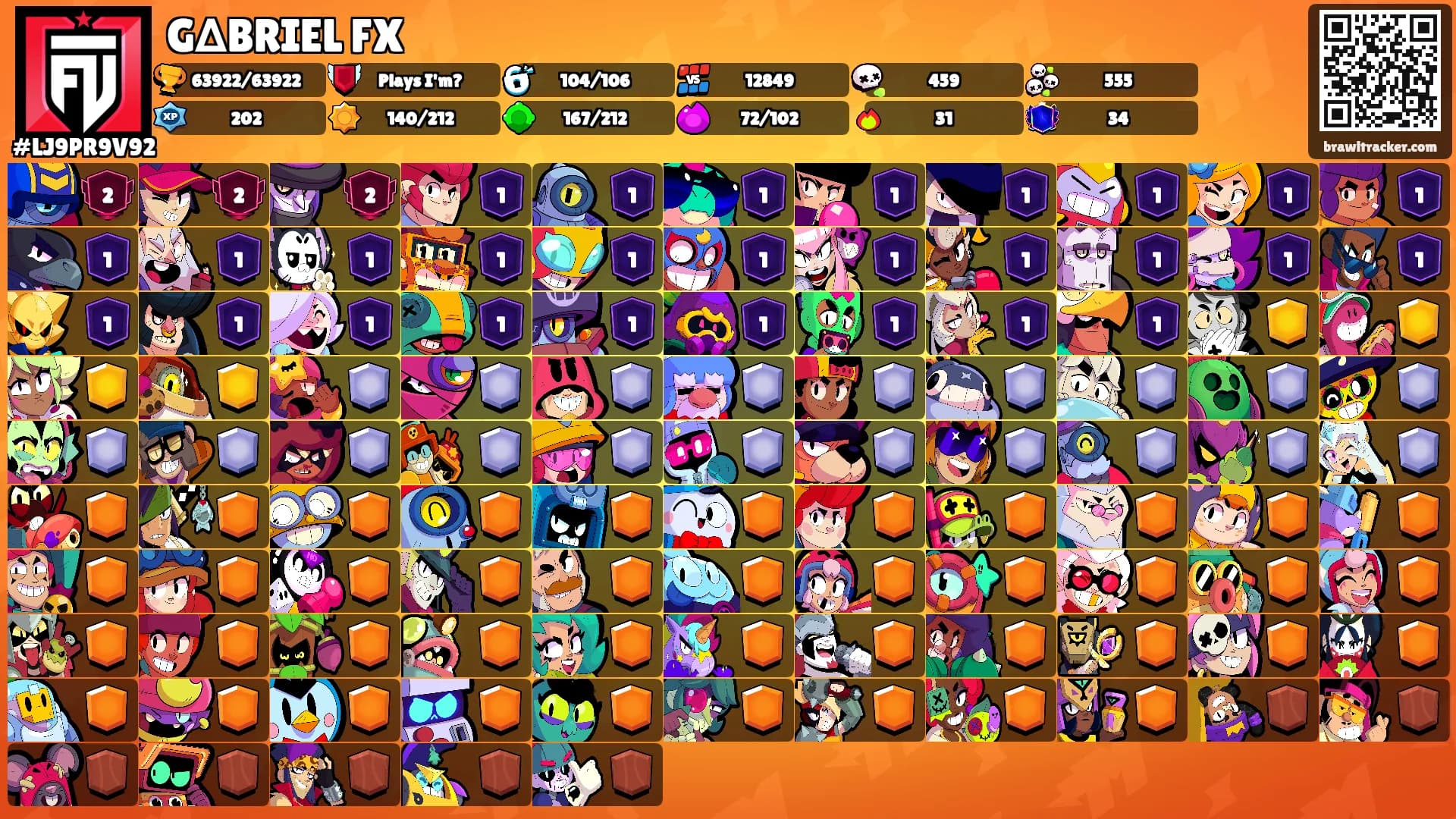 G∆BRIEL FX's Ranks