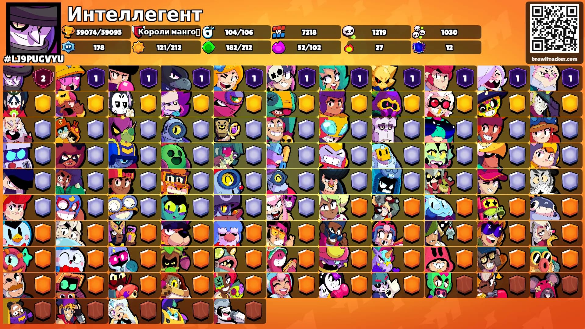 Интеллегент's Ranks