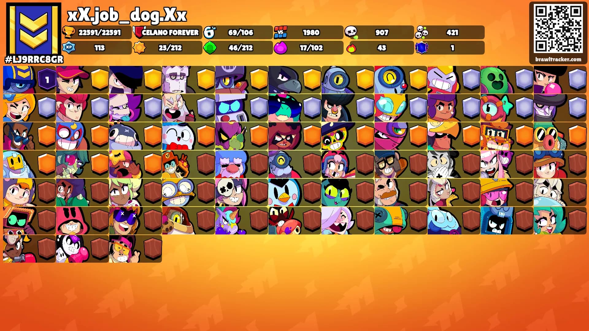 xX.job_dog.Xx's Ranks