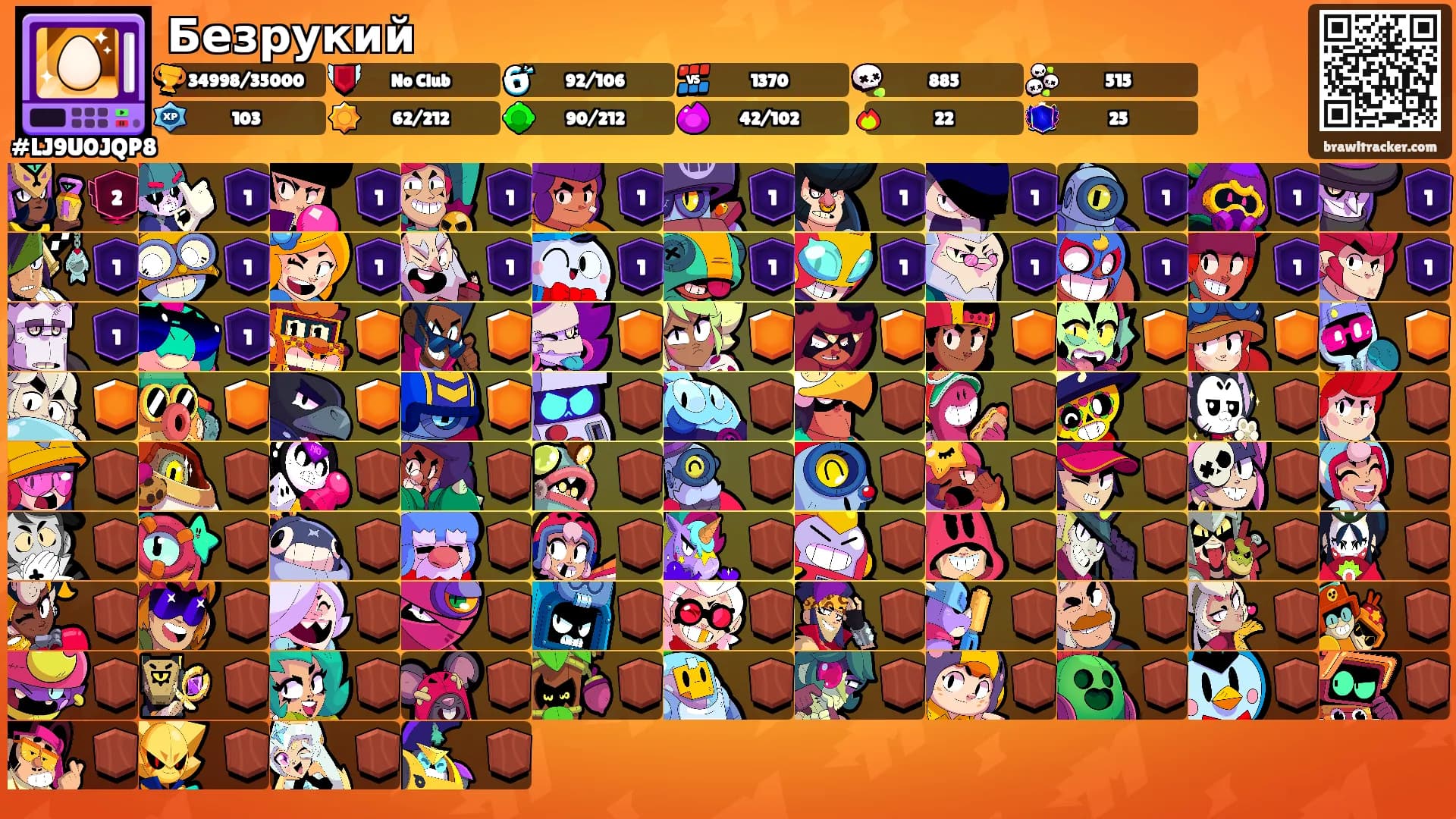 Безрукий's Ranks