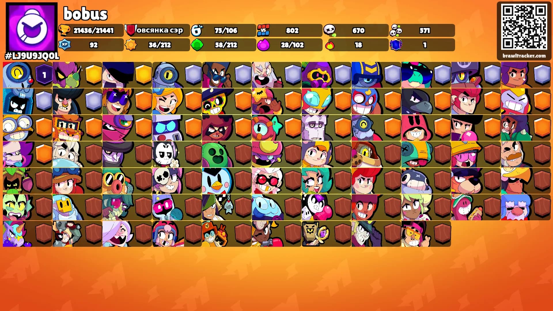 bobus's Ranks