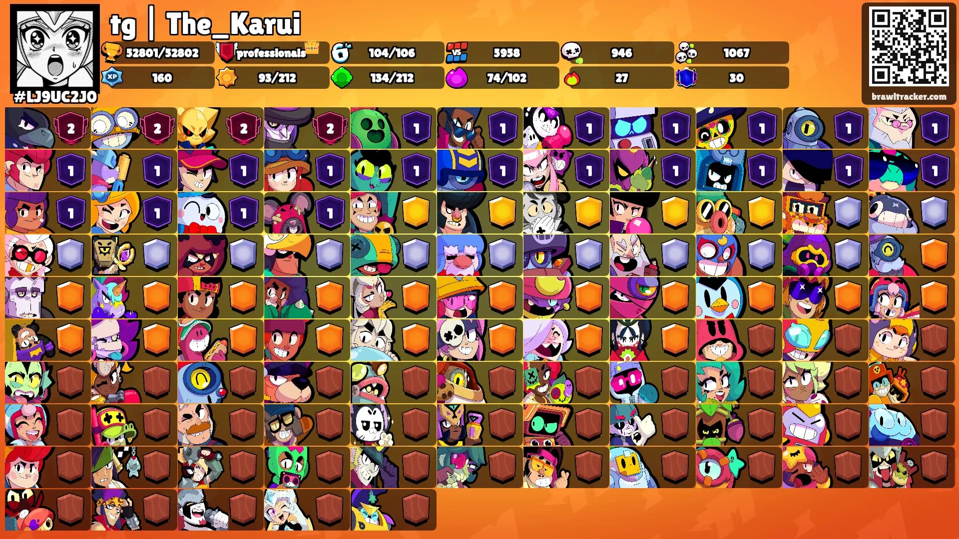 tg | The_Karui's Ranks