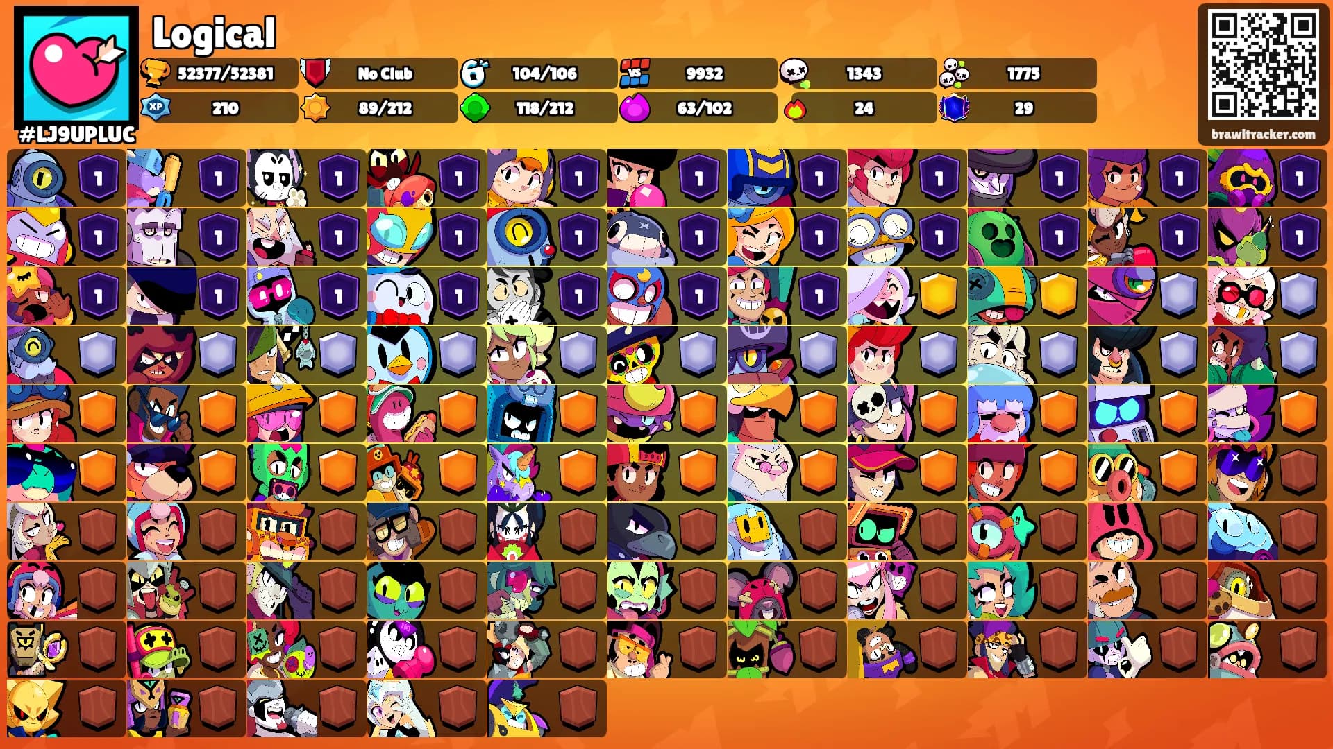Logical's Ranks