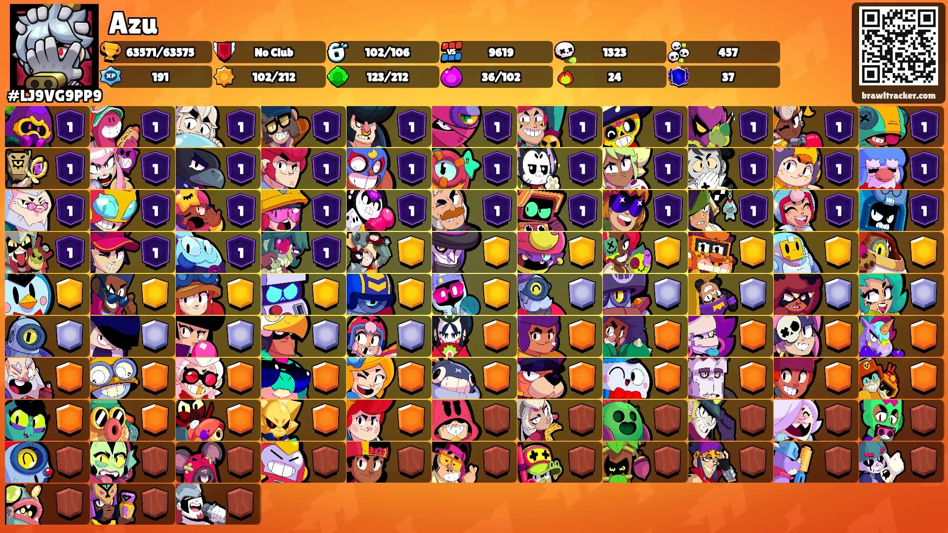 Azu's Ranks