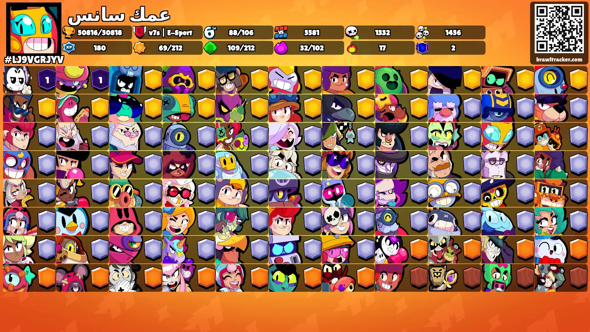 عمك سانس's Ranks