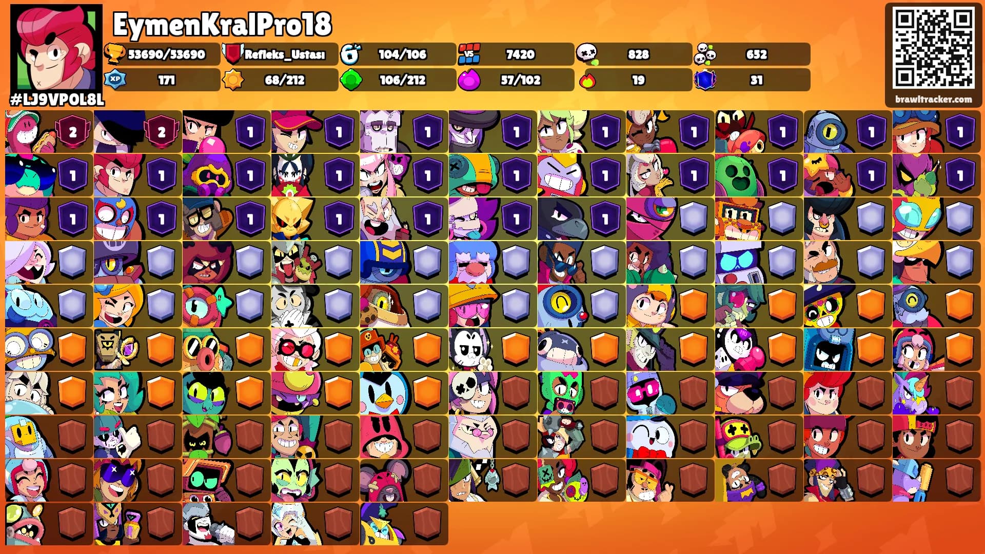 EymenKralPro18's Ranks