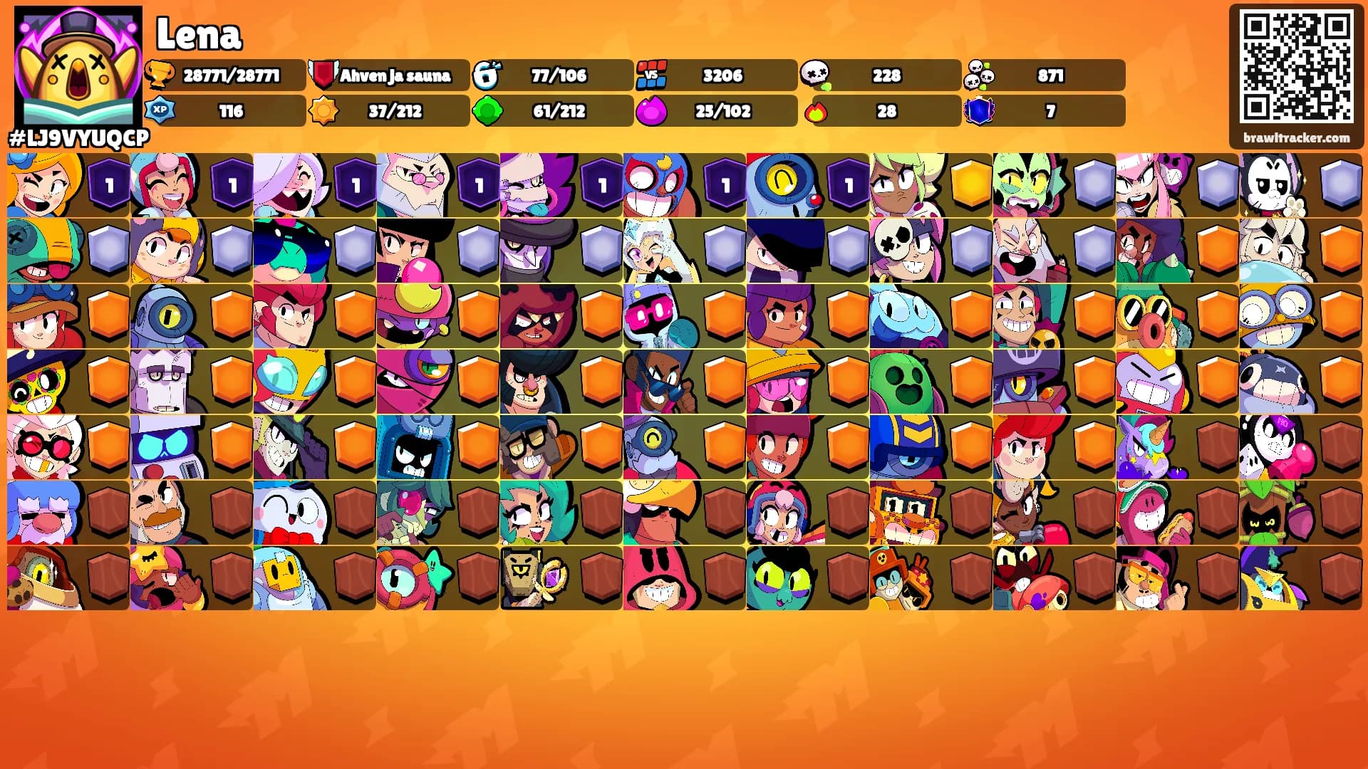 Lena's Ranks