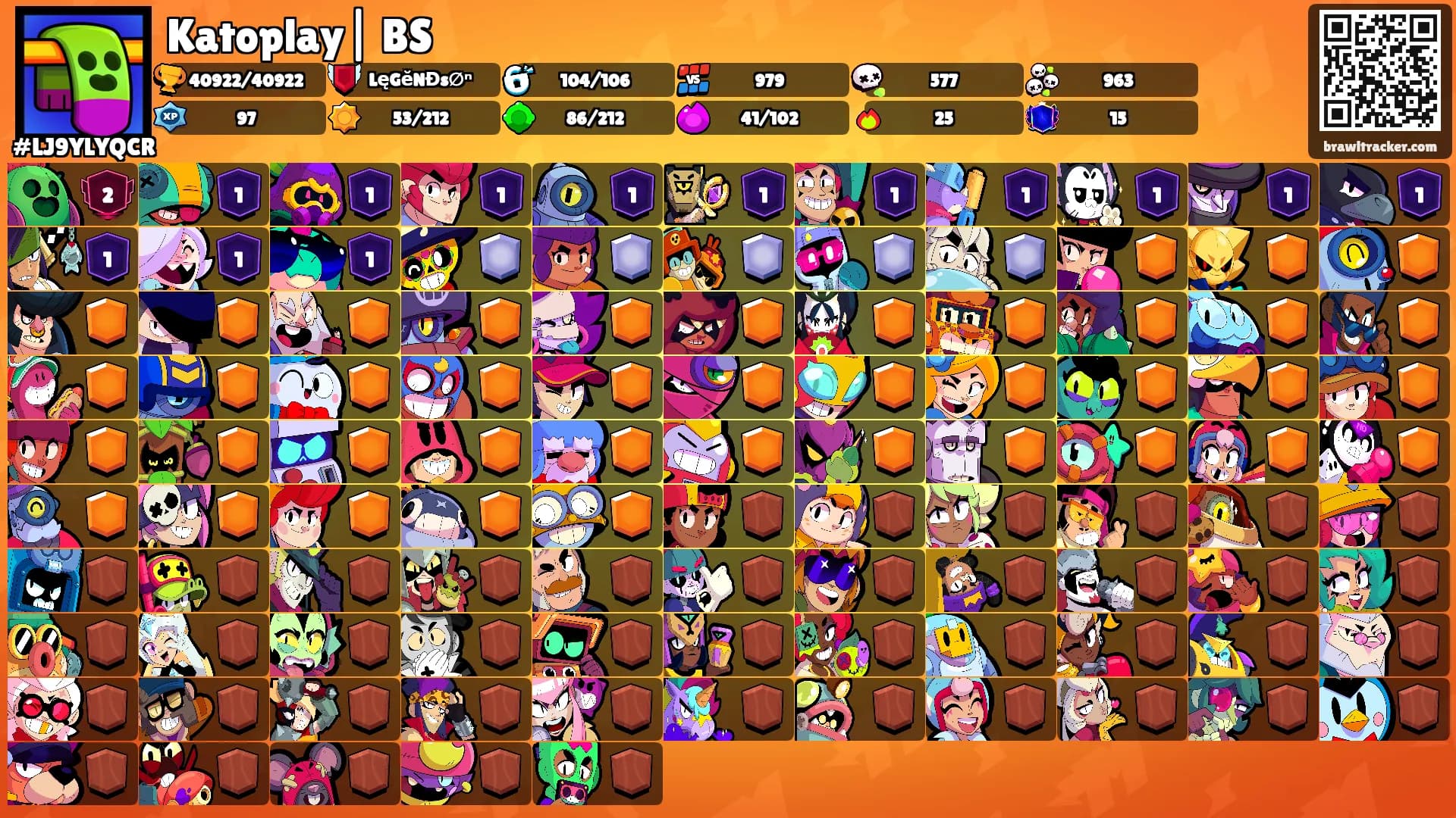 Katoplay| BS's Ranks