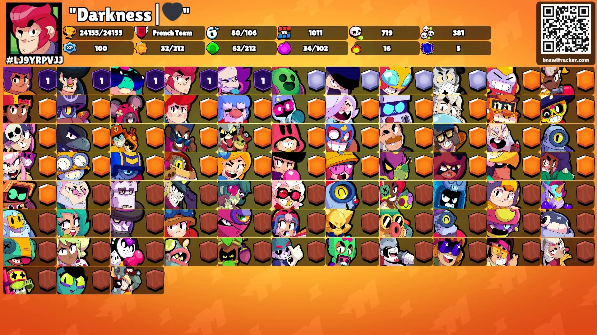 "Darkness|🖤"'s Ranks