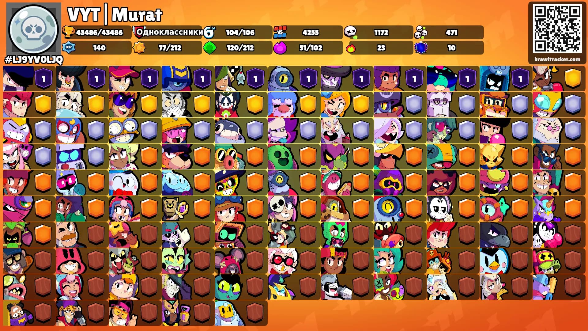 VYT|Murat's Ranks