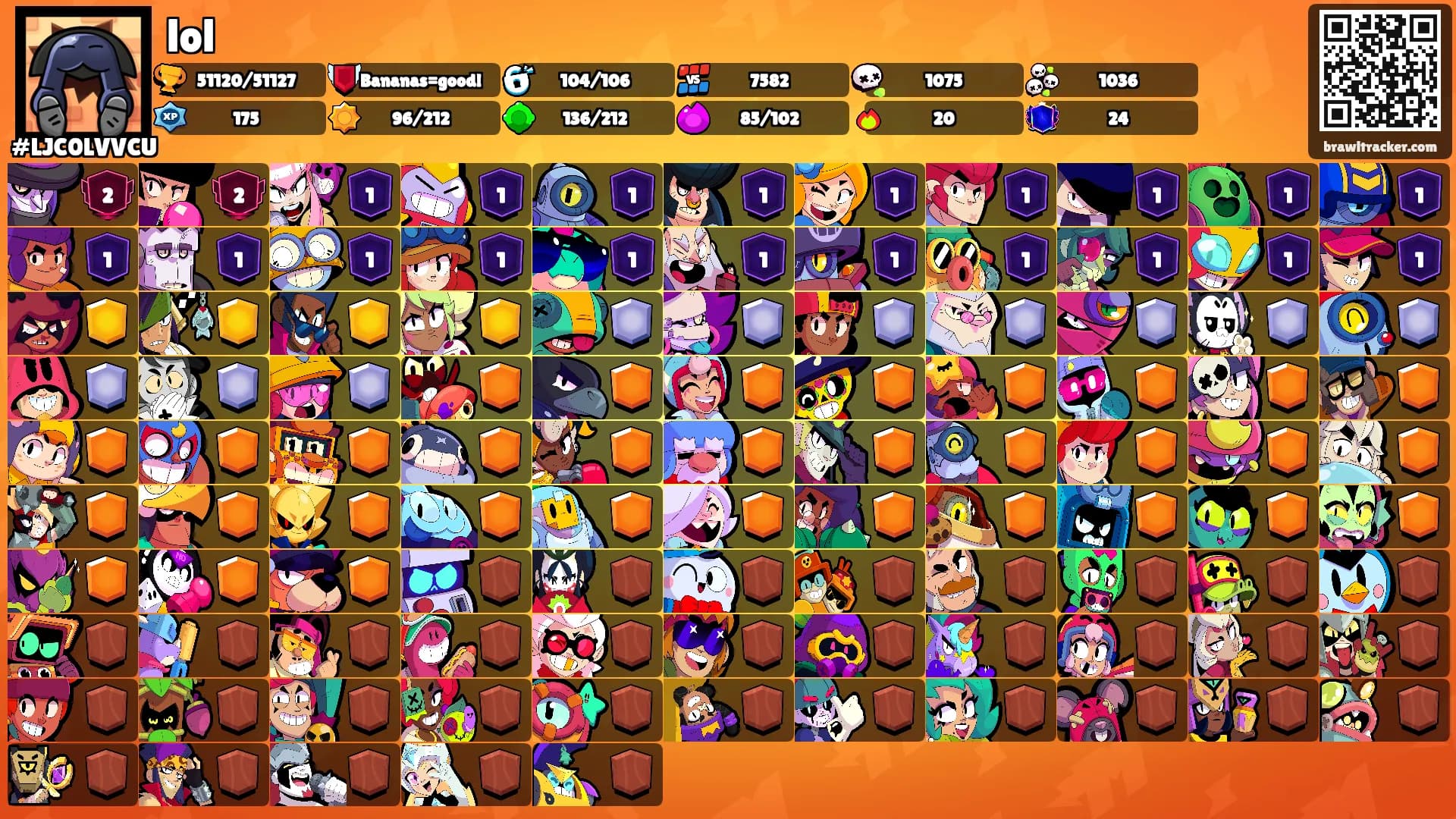 lol's Ranks