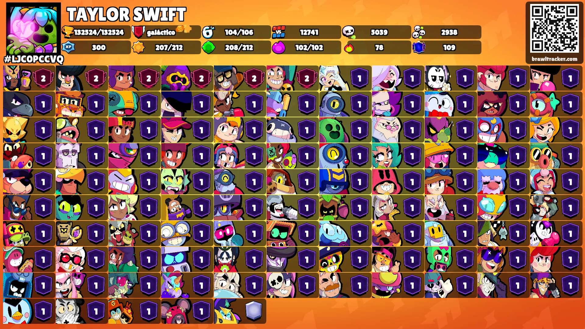 TAYLOR SWIFT's Ranks