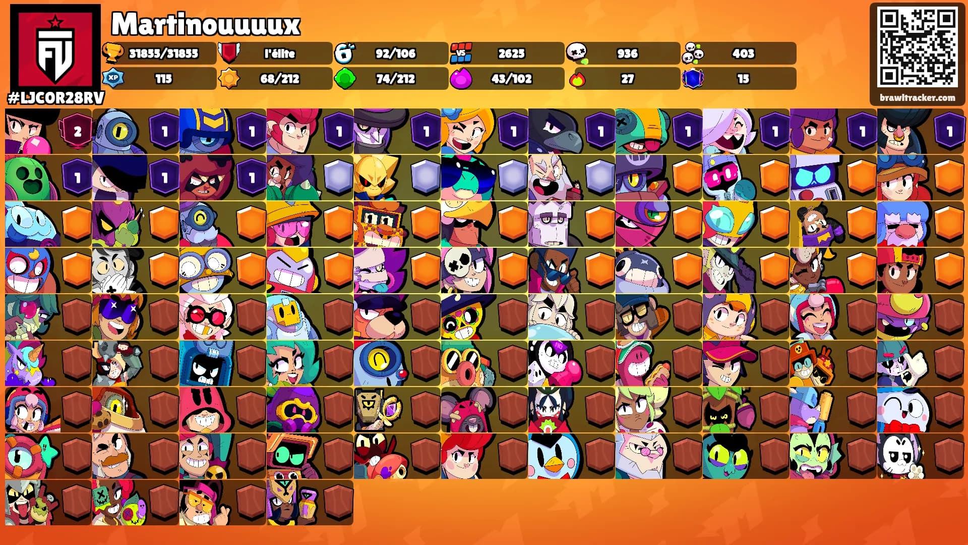 Martinouuuux's Ranks