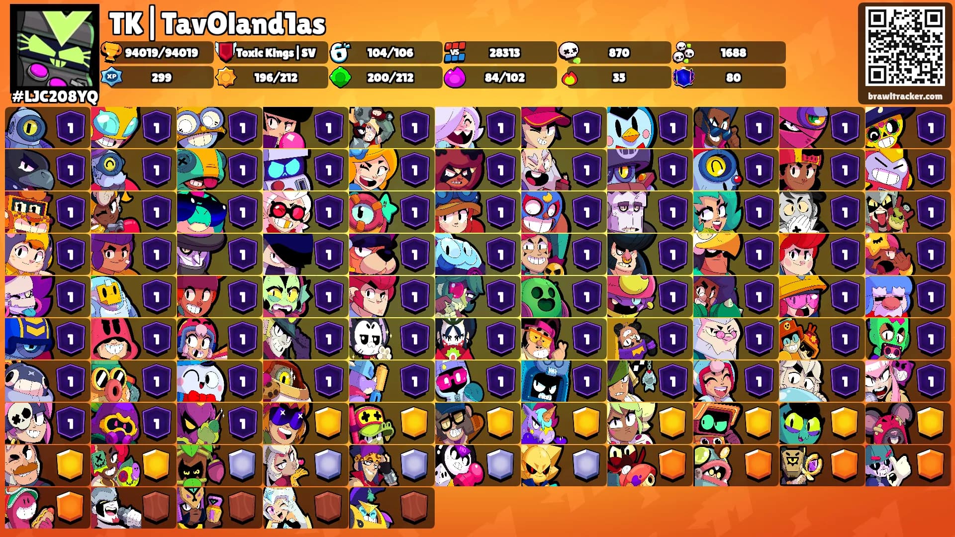 TK|TavOland1as's Ranks