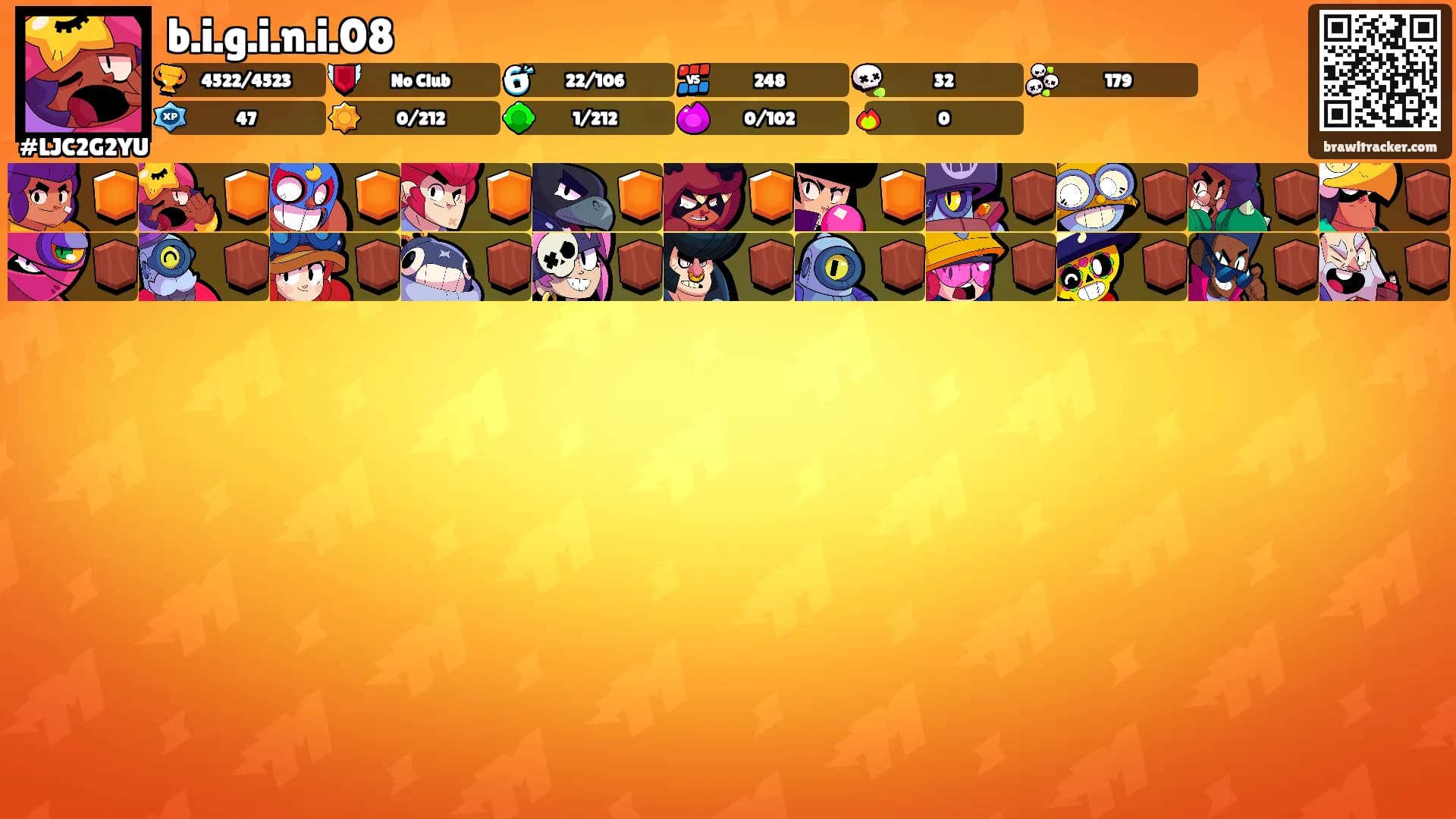 b.i.g.i.n.i.08's Ranks
