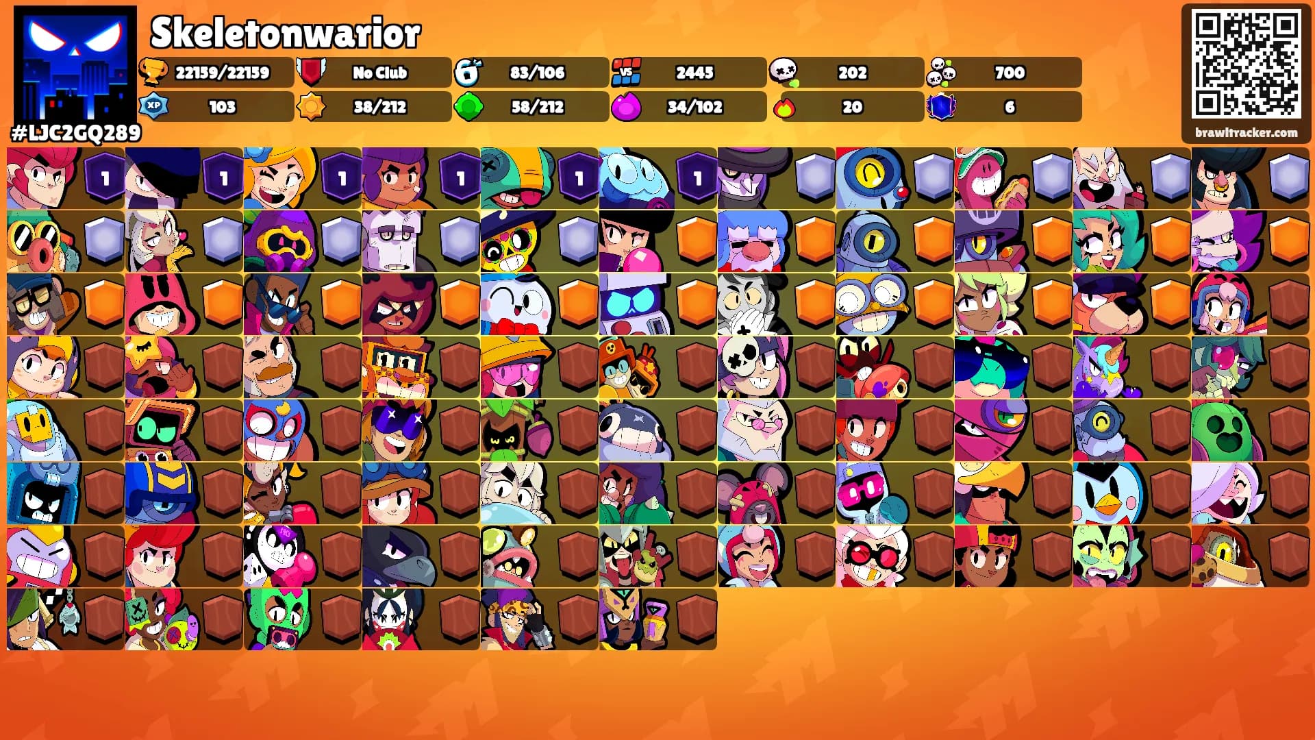 Skeletonwarior's Ranks