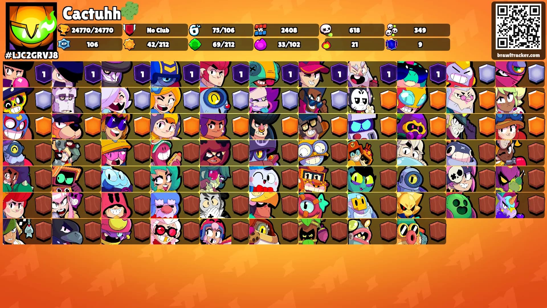 Cactuhh🌵's Ranks