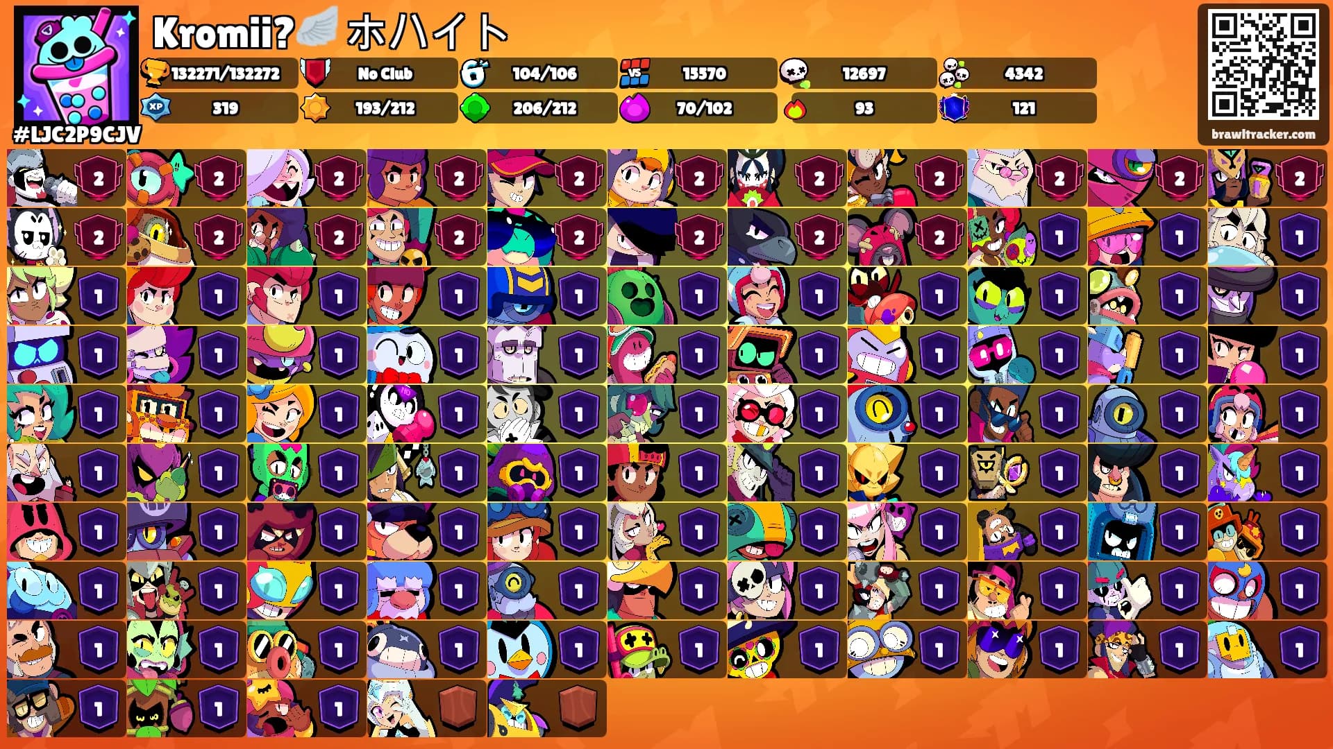 Kromii?🪽 ホハイト's Ranks