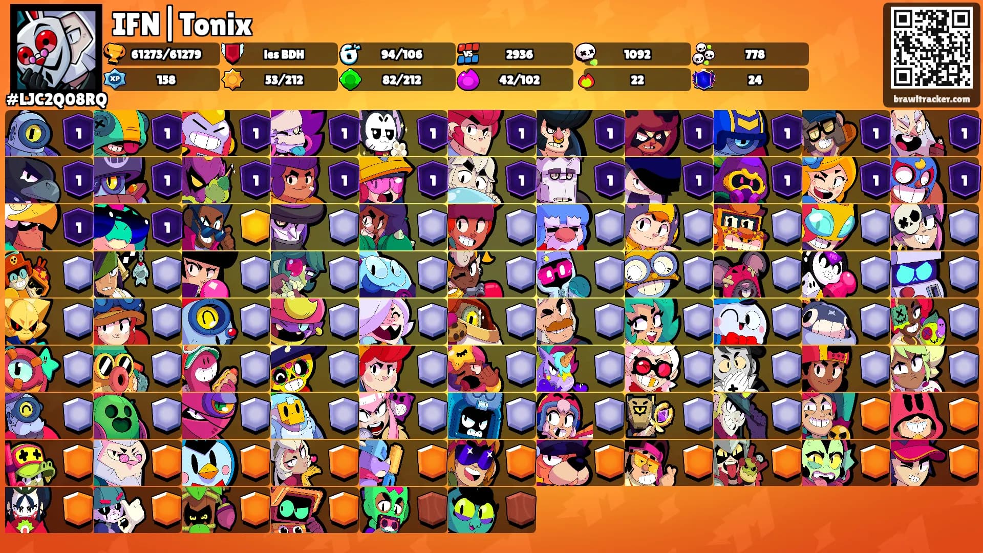 IFN|Tonix's Ranks