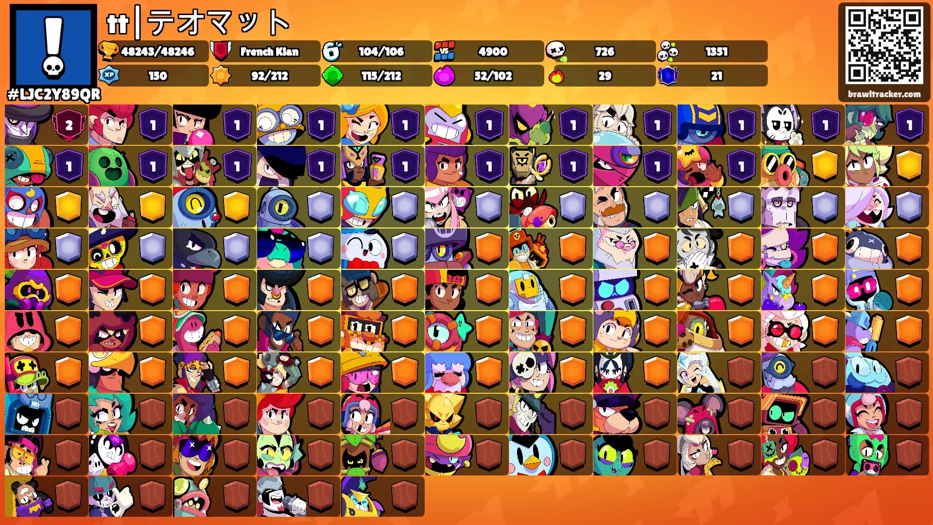 tt|テオマット's Ranks