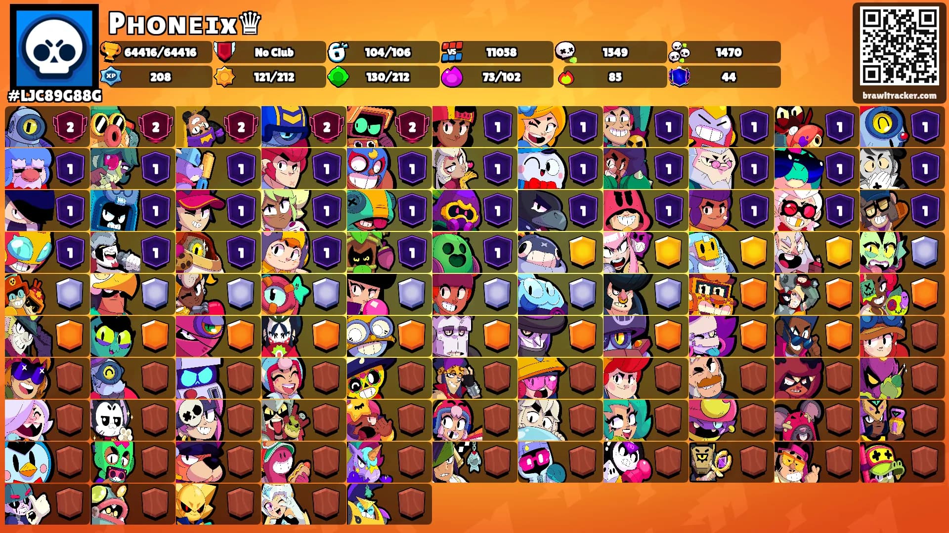 Pʜᴏɴᴇɪx♛'s Ranks