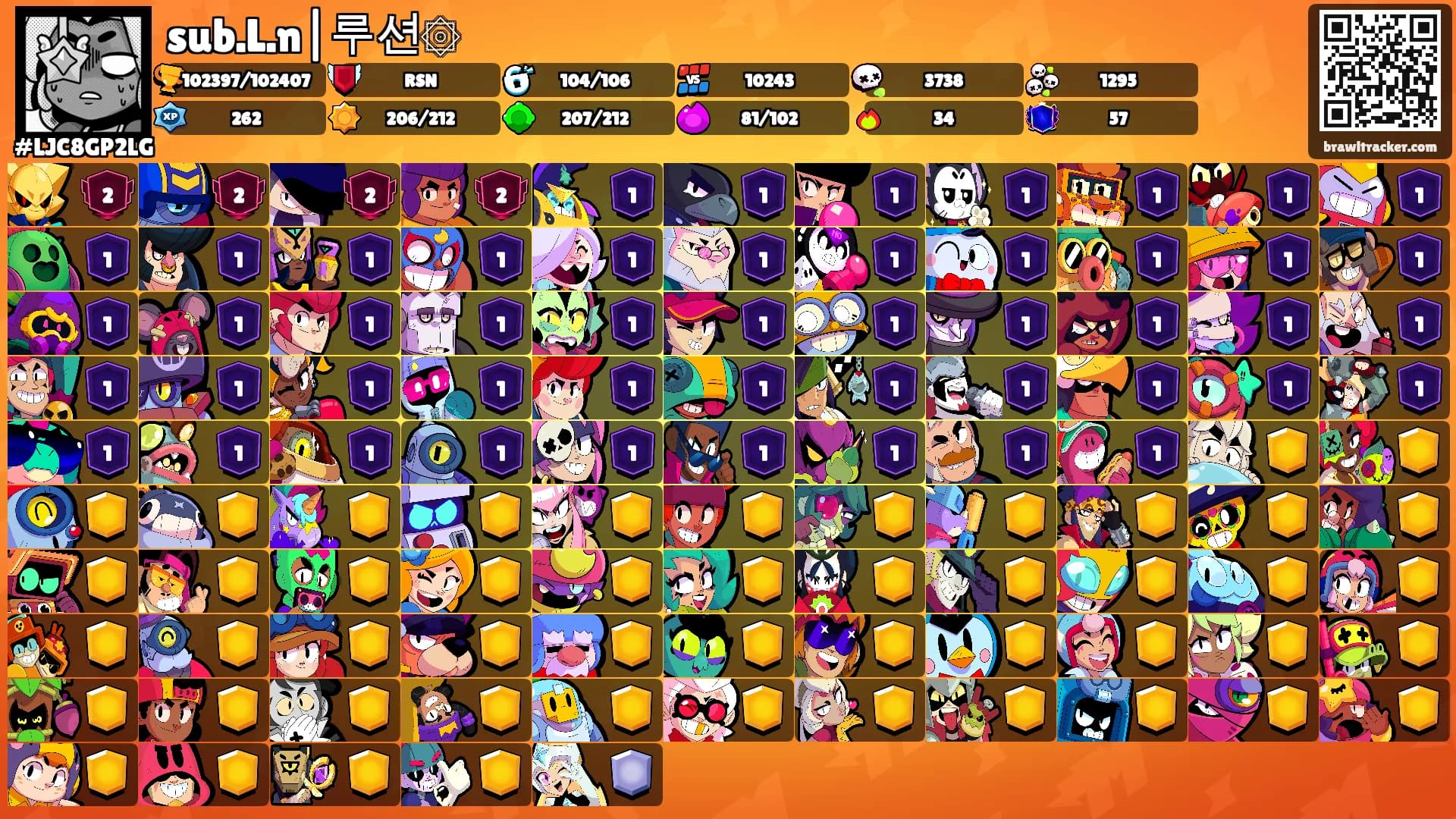 sub.L.n|루션۞'s Ranks