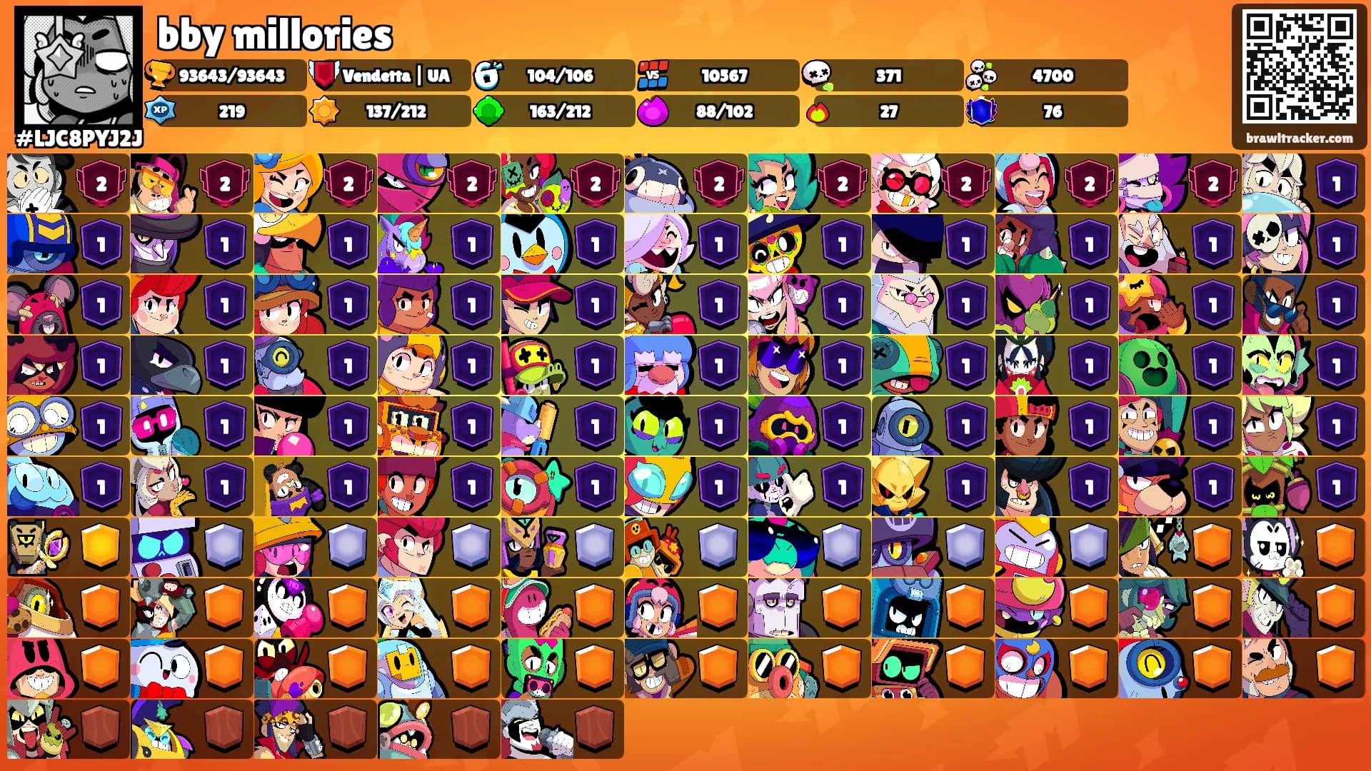 bby millories's Ranks