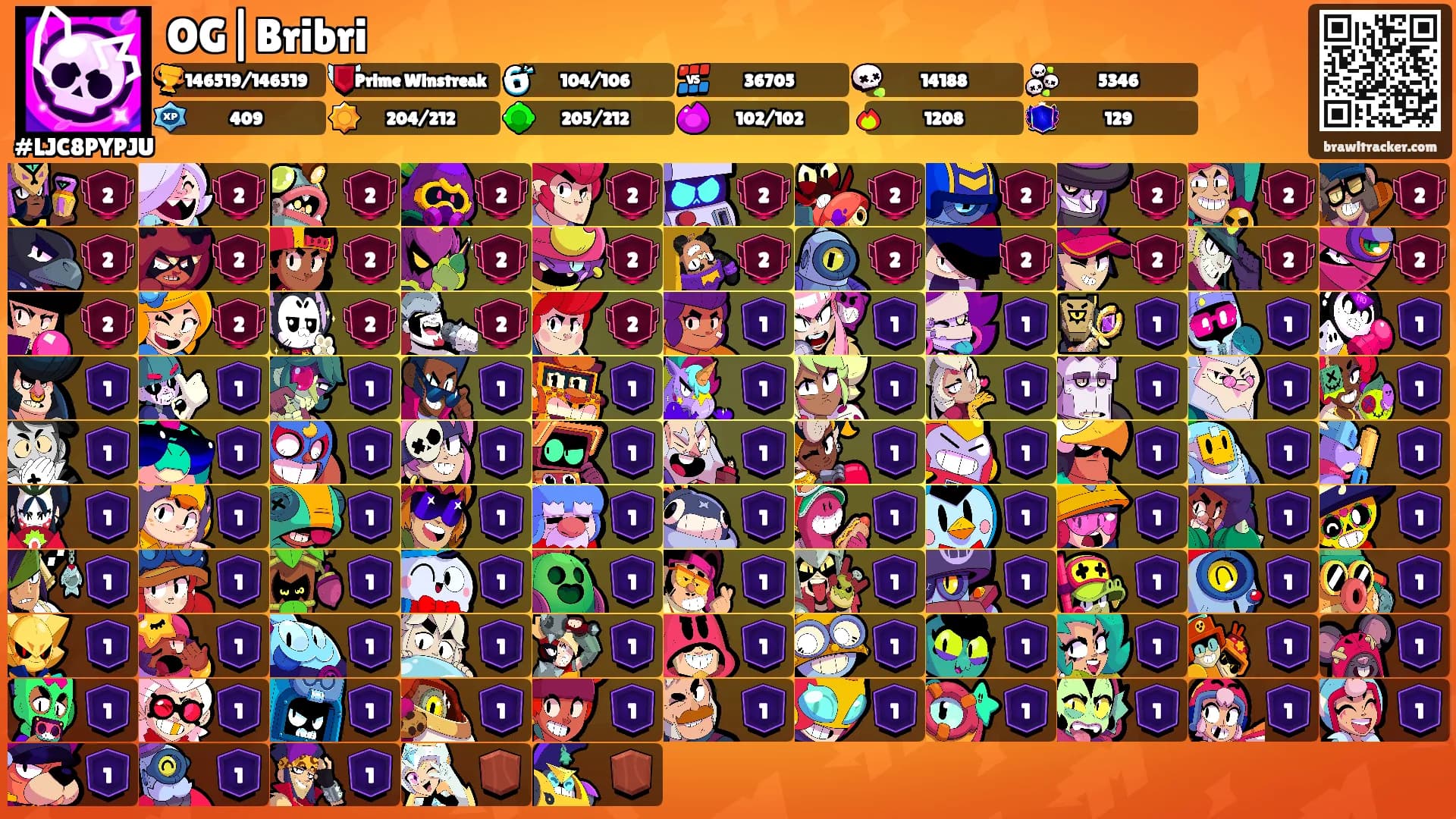 OG|Bribri's Ranks