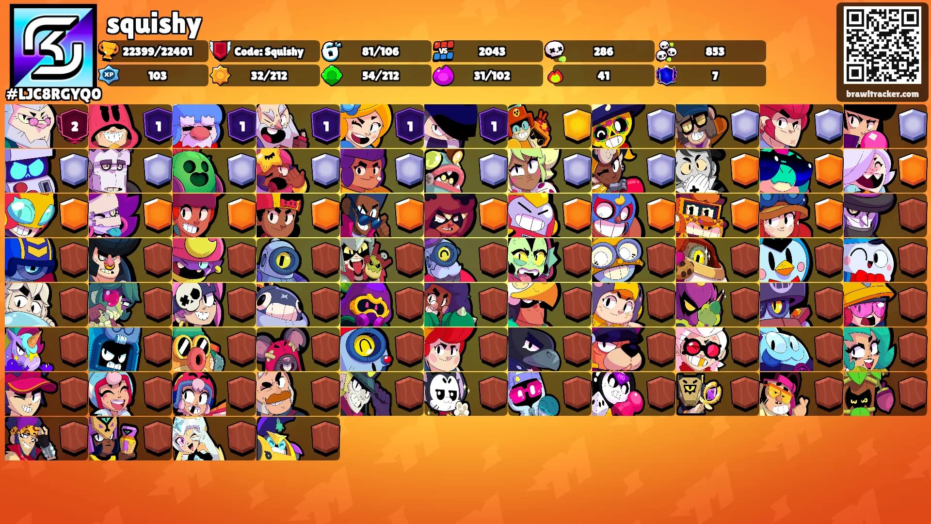 squishy's Ranks
