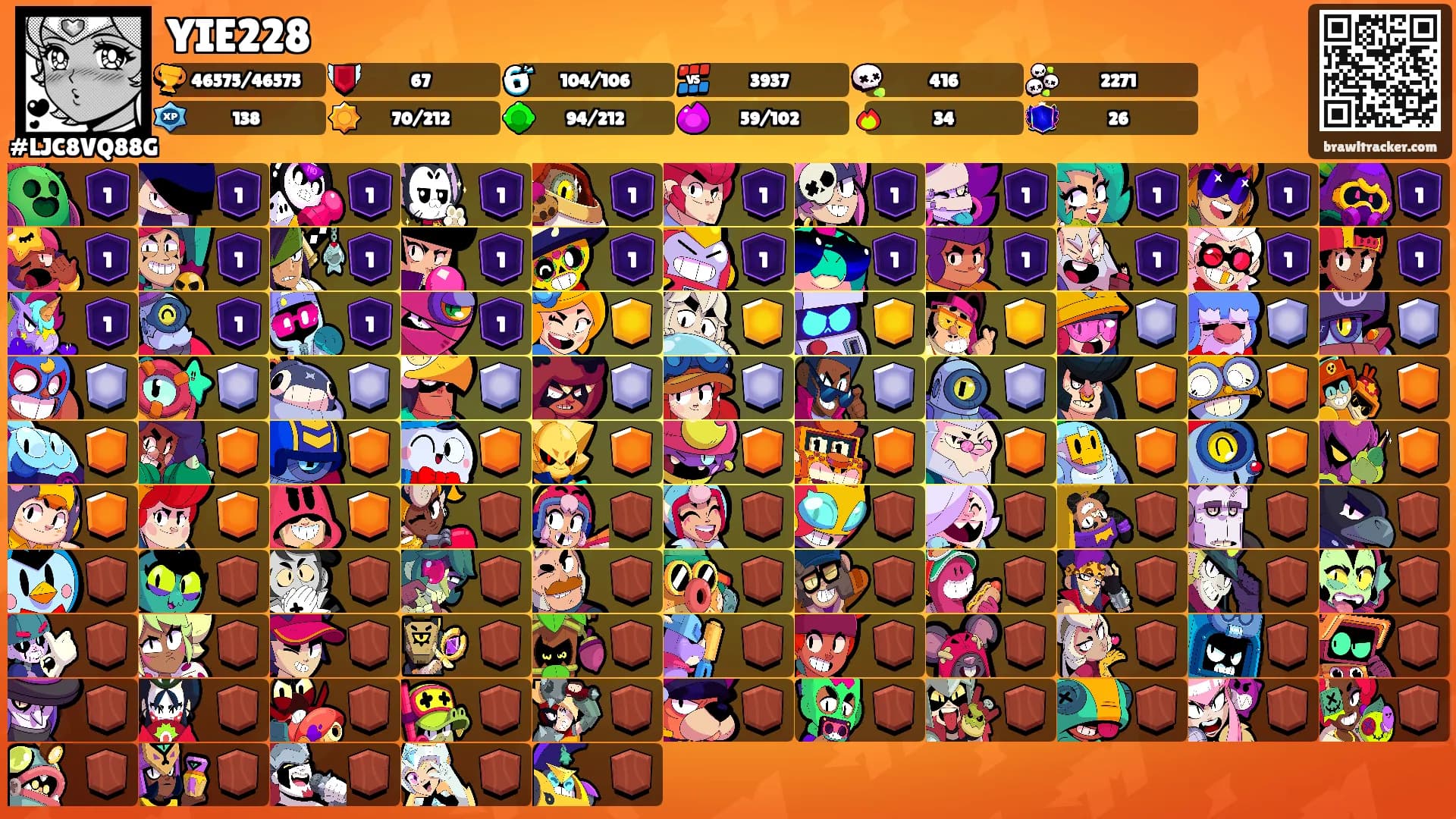 YIE228's Ranks