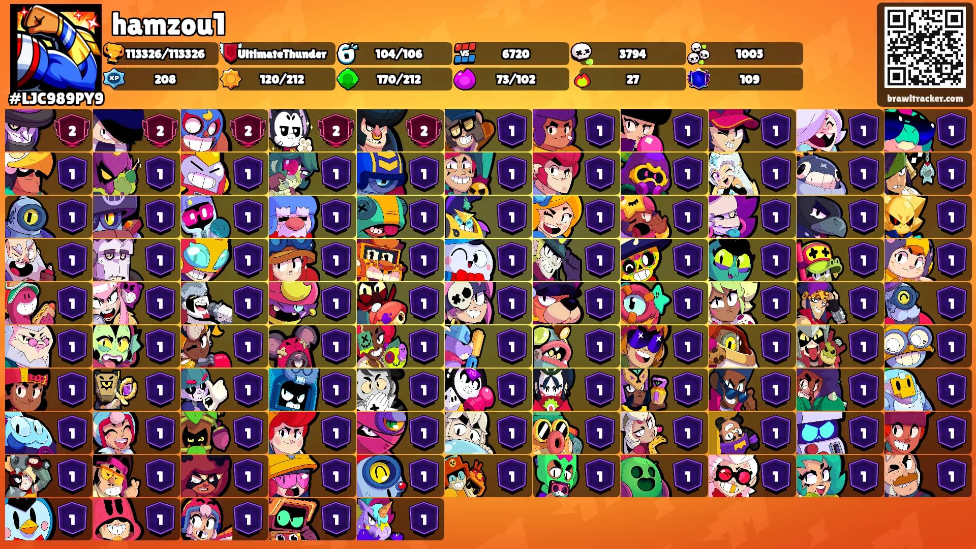 hamzou1's Ranks