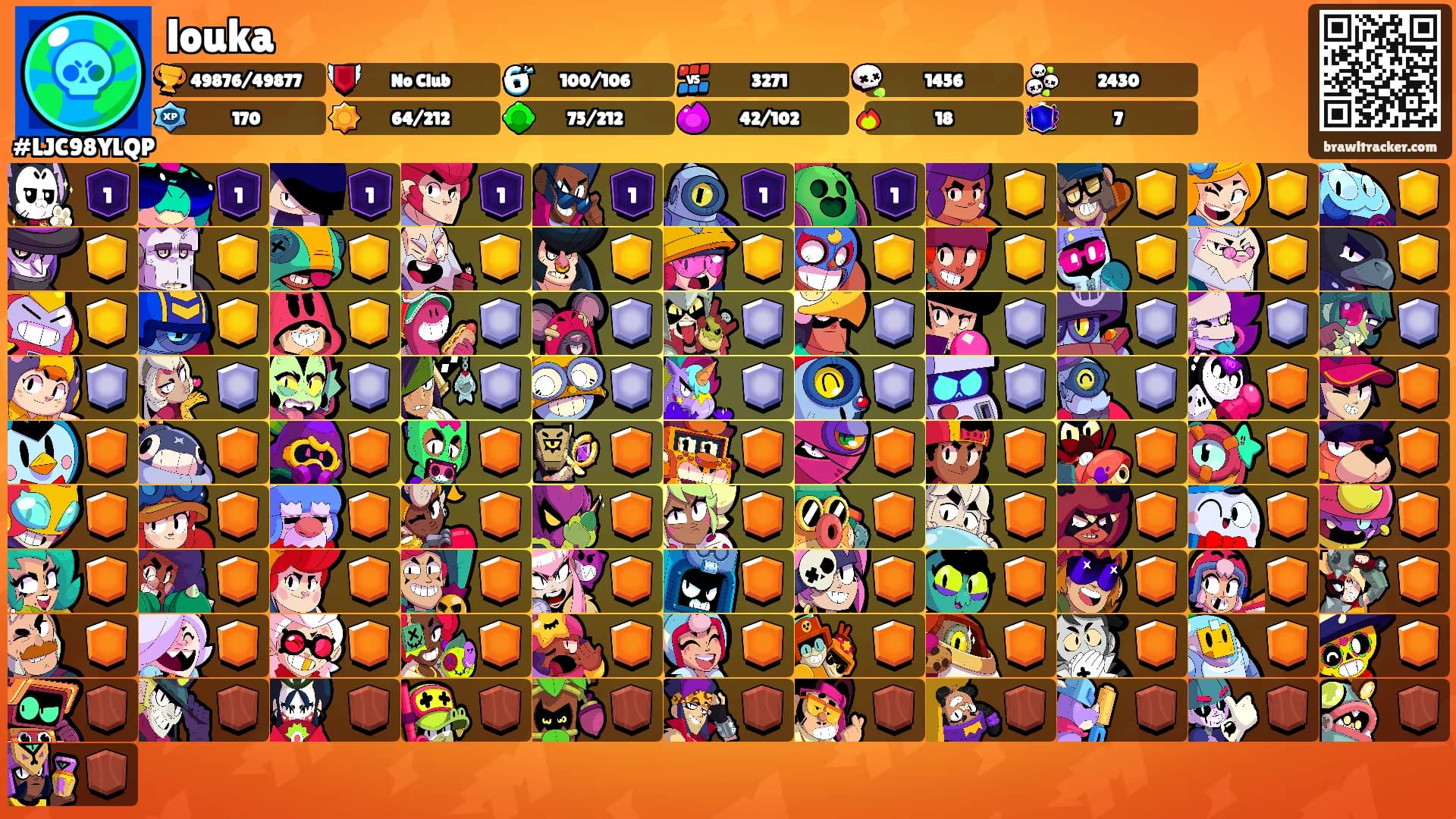 louka's Ranks