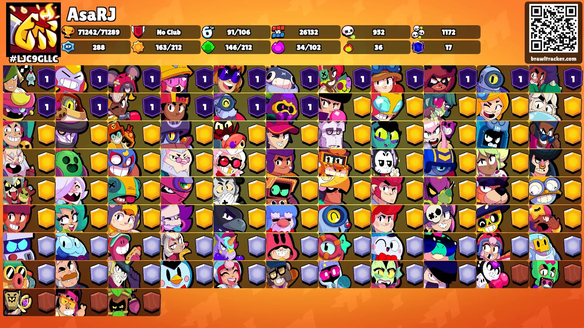 AsaRJ's Ranks